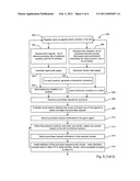 SYSTEM AND METHOD FOR A COMMISSION-BASED NETWORK (COBANET) diagram and image