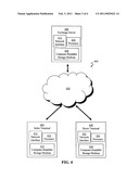 TRADING GREENHOUSE GAS EMISSION CREDITS DETERMINED BASED ON THE USE OF A GENETICALLY MODIFIED PLANT diagram and image