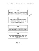 TRADING GREENHOUSE GAS EMISSION CREDITS DETERMINED BASED ON THE USE OF A GENETICALLY MODIFIED PLANT diagram and image