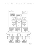 Systems and Methods to Provide Benefits of Account Features to Account Holders diagram and image