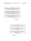 Systems and Methods to Provide Benefits of Account Features to Account Holders diagram and image