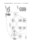 SYSTEM AND METHOD FOR DELIVERY OF RETAIL-CHANNEL-SPECIFIC CONTENT TO A MEDIA DEVICE diagram and image