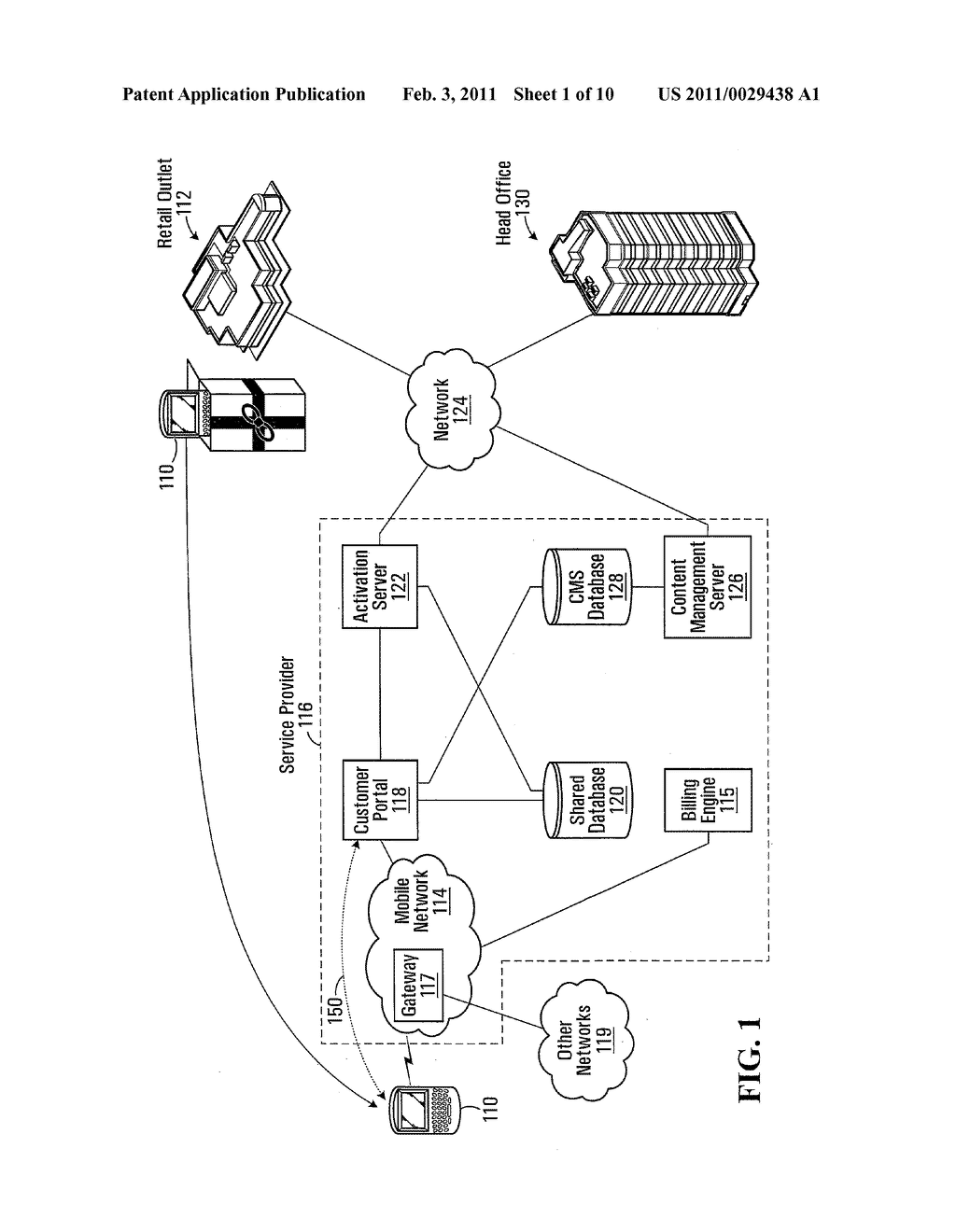 SYSTEM AND METHOD FOR DELIVERY OF RETAIL-CHANNEL-SPECIFIC CONTENT TO A MEDIA DEVICE - diagram, schematic, and image 02