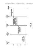 SYSTEM AND METHOD FOR DELIVERY OF RETAIL-CHANNEL-SPECIFIC CONTENT TO A MEDIA DEVICE diagram and image