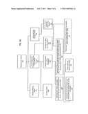 System for Providing Wedding Management diagram and image