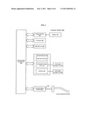 System for Providing Wedding Management diagram and image