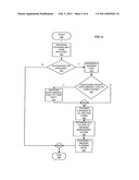 System for Providing Wedding Management diagram and image