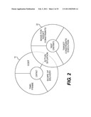 COMPUTER-IMPLEMENTED METHOD, SYSTEM, AND COMPUTER PROGRAM PRODUCT FOR CONNECTING CONTRACT MANAGEMENT AND CLAIM MANAGEMENT diagram and image