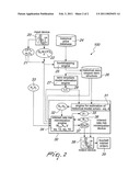 System and method for improving the minimization of the interest rate risk diagram and image