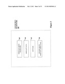 System and Method for a Risk Management Framework for Hedging Mortality Risk in Portfolios Having Mortality-Based Exposure diagram and image