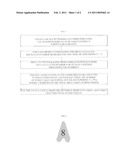 METHOD FOR MONITORING DRUG DOSING diagram and image