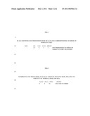 METHOD FOR MONITORING DRUG DOSING diagram and image