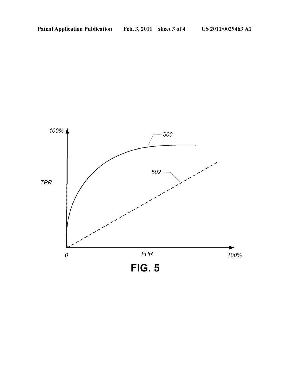 APPLYING NON-LINEAR TRANSFORMATION OF FEATURE VALUES FOR TRAINING A CLASSIFIER - diagram, schematic, and image 04