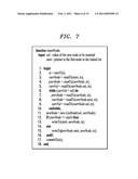 Automatic Checkpointing and Partial Rollback in Software Transaction Memory diagram and image