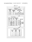 Automatic Checkpointing and Partial Rollback in Software Transaction Memory diagram and image