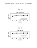 Automatic Checkpointing and Partial Rollback in Software Transaction Memory diagram and image