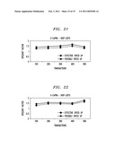 Automatic Checkpointing and Partial Rollback in Software Transaction Memory diagram and image