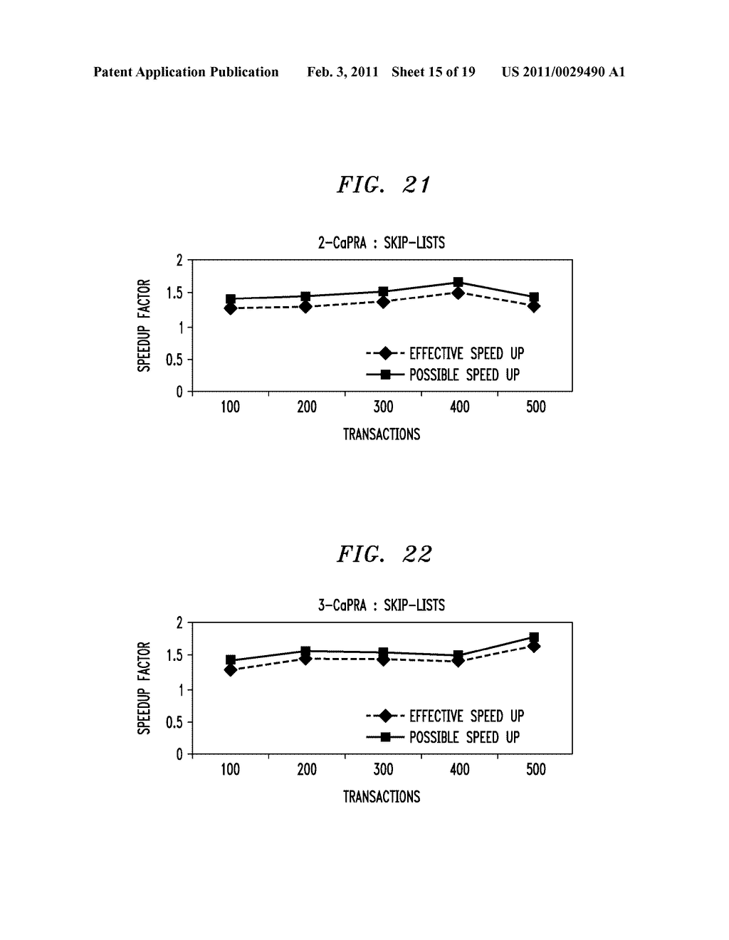 Automatic Checkpointing and Partial Rollback in Software Transaction Memory - diagram, schematic, and image 16