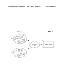 ADAPTIVE ROUTING OF RESOURCE REQUESTS FOR MULTILE BACK-END SYSTEMS diagram and image