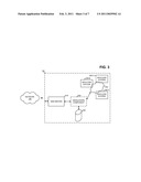 ADAPTIVE ROUTING OF RESOURCE REQUESTS FOR MULTILE BACK-END SYSTEMS diagram and image