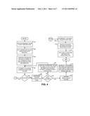 ADAPTIVE ROUTING OF RESOURCE REQUESTS FOR MULTILE BACK-END SYSTEMS diagram and image