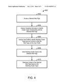 METHOD AND SYSTEM FOR PROVIDING WEBSITE CONTENT diagram and image