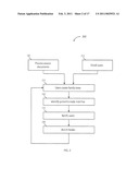 SYSTEMS AND METHODS FOR COMMUNICATION AMONG COLLABORATING USERS diagram and image