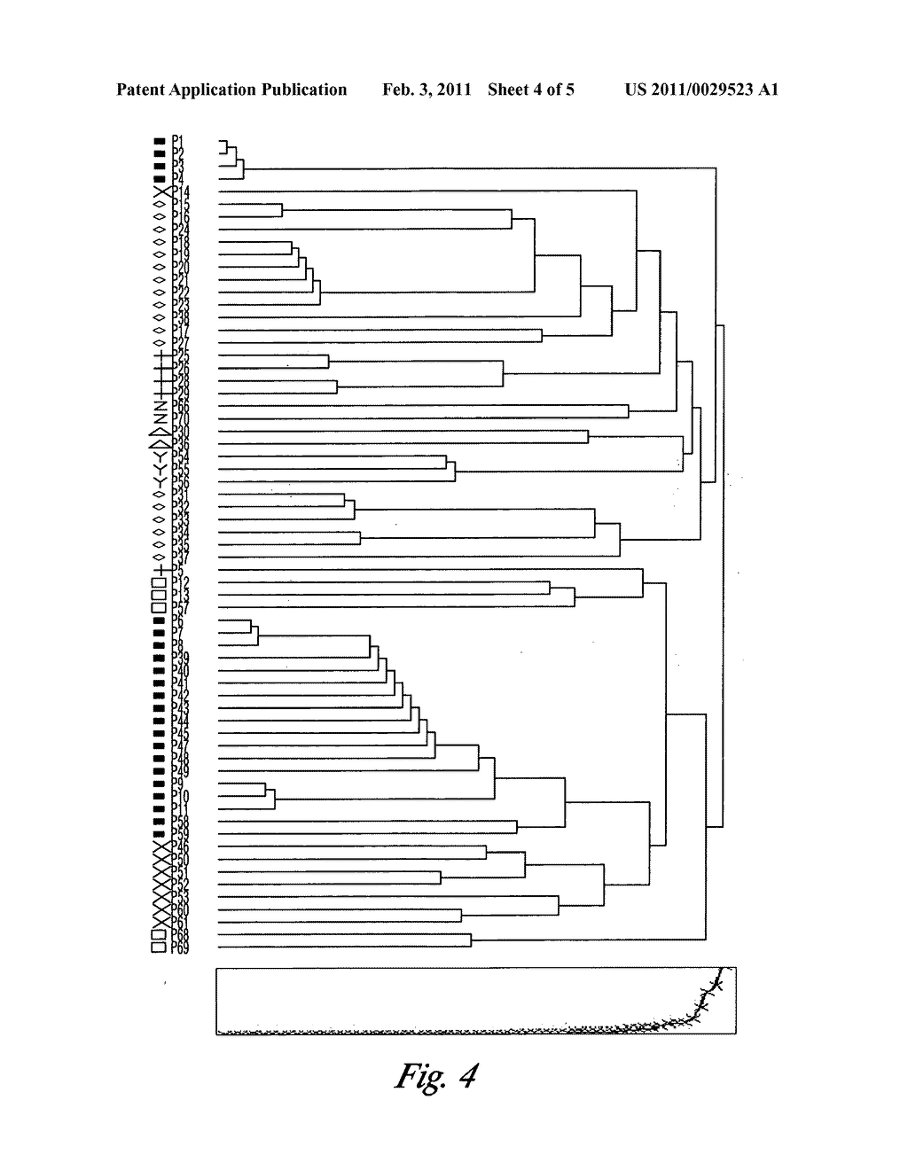 Identifying a test set of target objects - diagram, schematic, and image 05