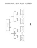 DISPERSED STORAGE NETWORK VIRTUAL ADDRESS FIELDS diagram and image