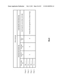 DISPERSED STORAGE NETWORK VIRTUAL ADDRESS FIELDS diagram and image