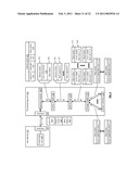 DISPERSED STORAGE NETWORK VIRTUAL ADDRESS FIELDS diagram and image