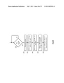 DISPERSED STORAGE NETWORK VIRTUAL ADDRESS FIELDS diagram and image