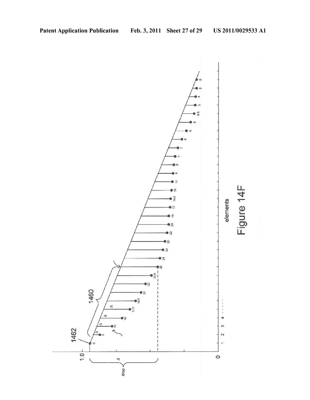 METHOD AND SYSTEM FOR TAG SUGGESTION IN A TAG-ASSOCIATED DATA-OBJECT STORAGE SYSTEM - diagram, schematic, and image 28