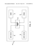 DATA MANAGEMENT SYSTEM diagram and image