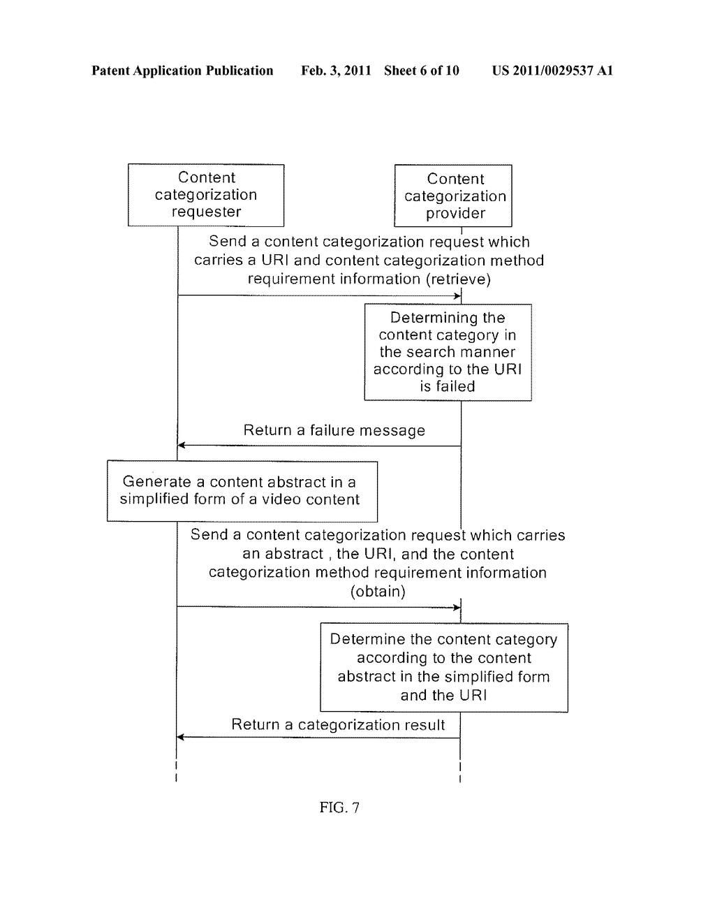 METHOD, DEVICE AND SYSTEM FOR CATEGORIZING CONTENT - diagram, schematic, and image 07