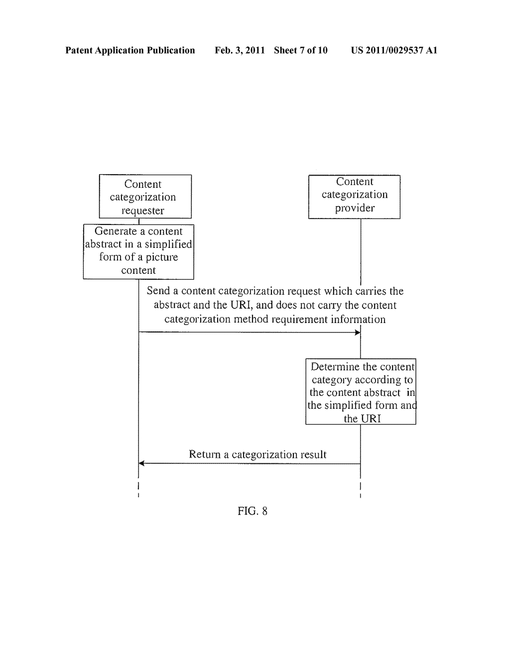 METHOD, DEVICE AND SYSTEM FOR CATEGORIZING CONTENT - diagram, schematic, and image 08