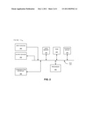 DOCUMENT SCORING BASED ON DOCUMENT INCEPTION DATE diagram and image