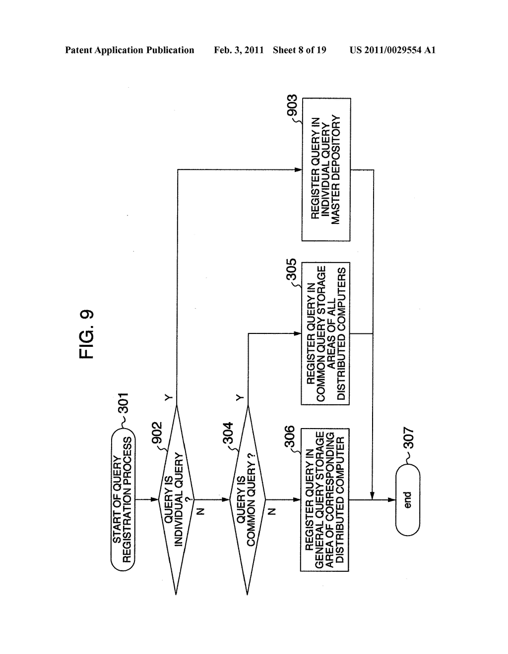 METHOD AND COMPUTING SYSTEM FOR DISTRIBUTED STREAM DATA PROCESSING USING PLURAL OF COMPUTERS - diagram, schematic, and image 09