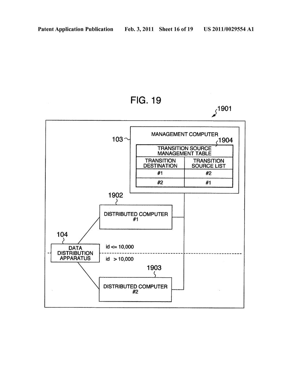 METHOD AND COMPUTING SYSTEM FOR DISTRIBUTED STREAM DATA PROCESSING USING PLURAL OF COMPUTERS - diagram, schematic, and image 17