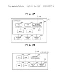 DATA PROCESSING SYSTEM AND METHOD OF CONTROLLING THE SYSTEM diagram and image