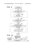 DATA PROCESSING SYSTEM AND METHOD OF CONTROLLING THE SYSTEM diagram and image