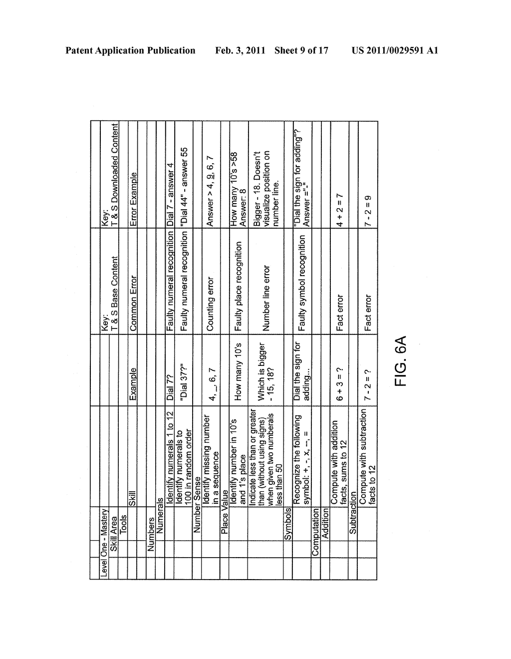 Method and System for Providing Content for Learning Appliances Over an Electronic Communication Medium - diagram, schematic, and image 10