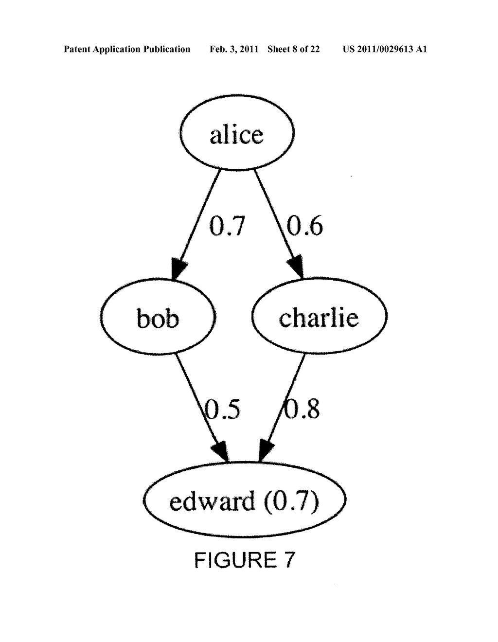 EVALUATION OF AN ATTRIBUTE OF AN INFORMATION OBJECT - diagram, schematic, and image 09