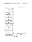 Event Notifications of Program Landscape Alterations diagram and image