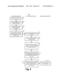 Event Notifications of Program Landscape Alterations diagram and image