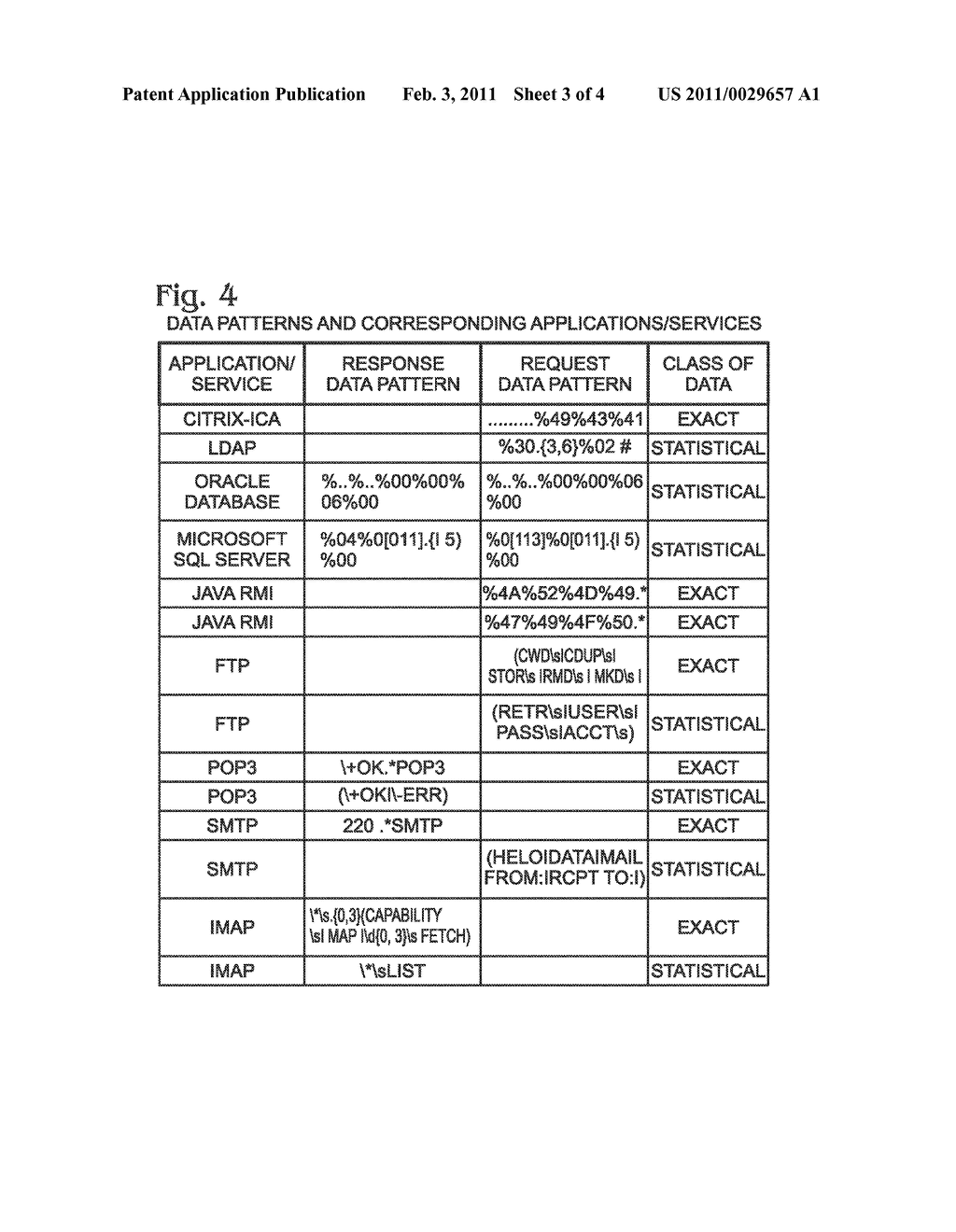 TRACKING HIGH-LEVEL NETWORK TRANSACTIONS - diagram, schematic, and image 04