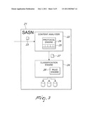 Data Retention and Lawful Intercept for IP Services diagram and image