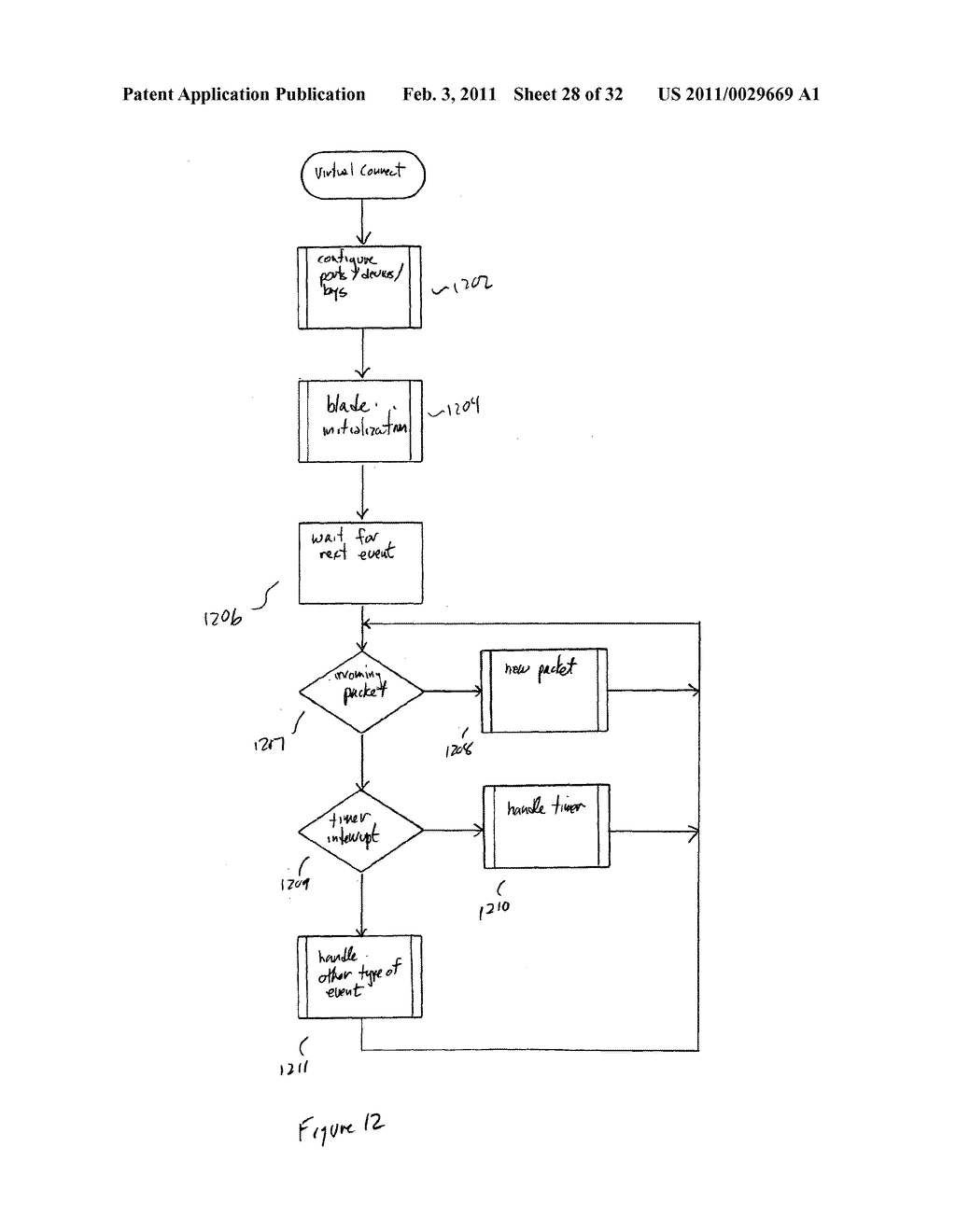 Adjustable Server-Transmission Rates Over Fixed-Speed Backplane Connections Within A Multi-Server Enclosure - diagram, schematic, and image 29