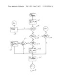 Adjustable Server-Transmission Rates Over Fixed-Speed Backplane Connections Within A Multi-Server Enclosure diagram and image