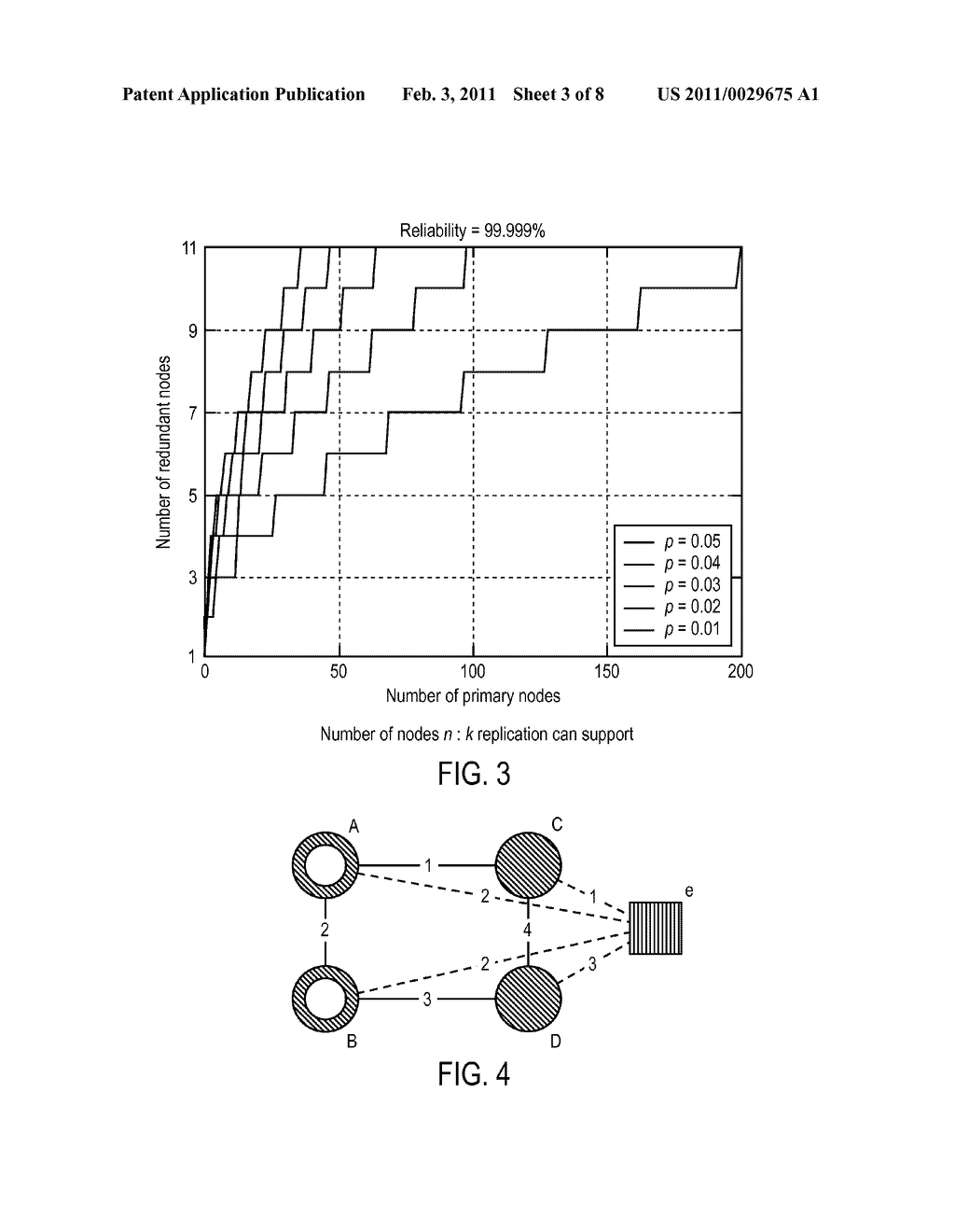 RESOURCE ALLOCATION PROTOCOL FOR A VIRTUALIZED INFRASTRUCTURE WITH RELIABILITY GUARANTEES - diagram, schematic, and image 04